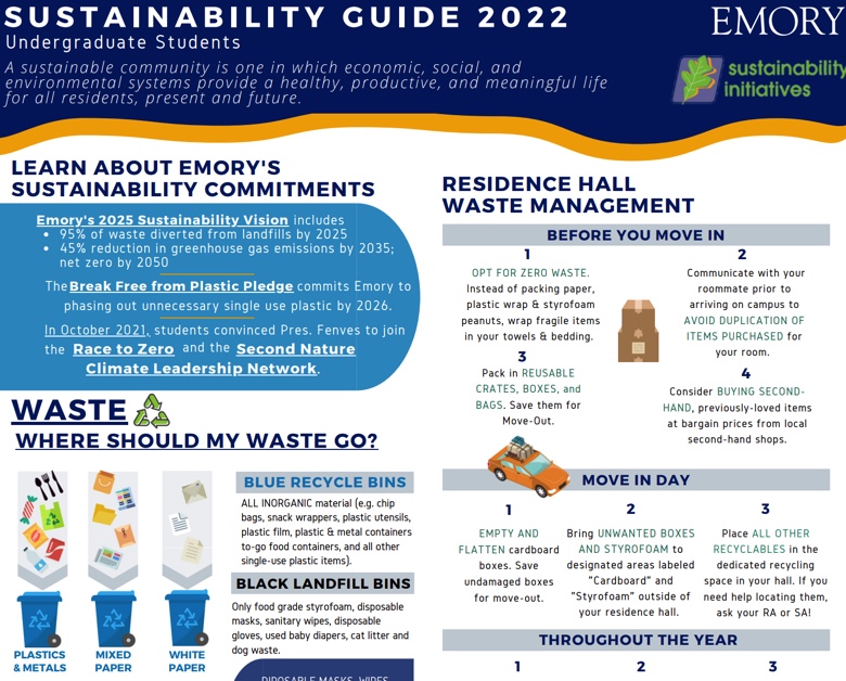 2022 Year in Review - Emory Office of Sustainability Initiatives